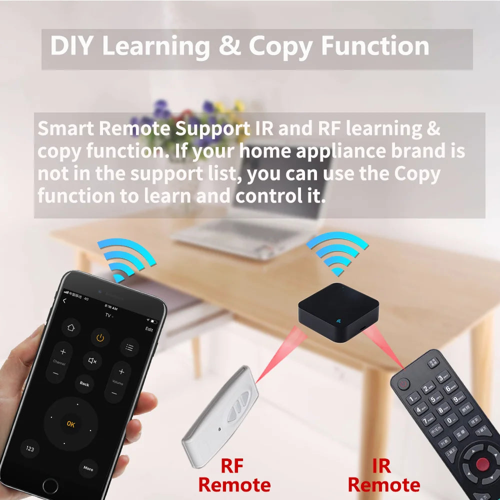 Tuya Smart WiFi IR & RF Universal Remote