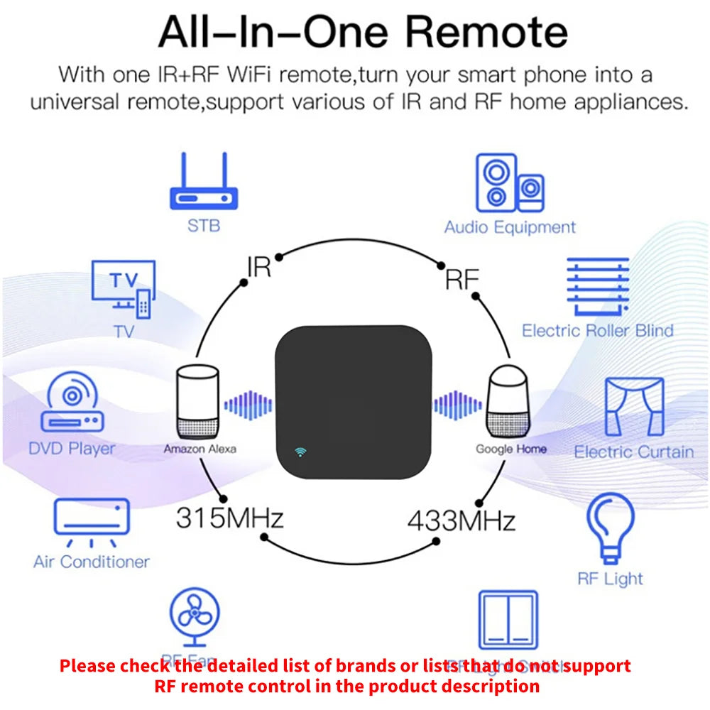 Tuya Smart WiFi IR & RF Universal Remote