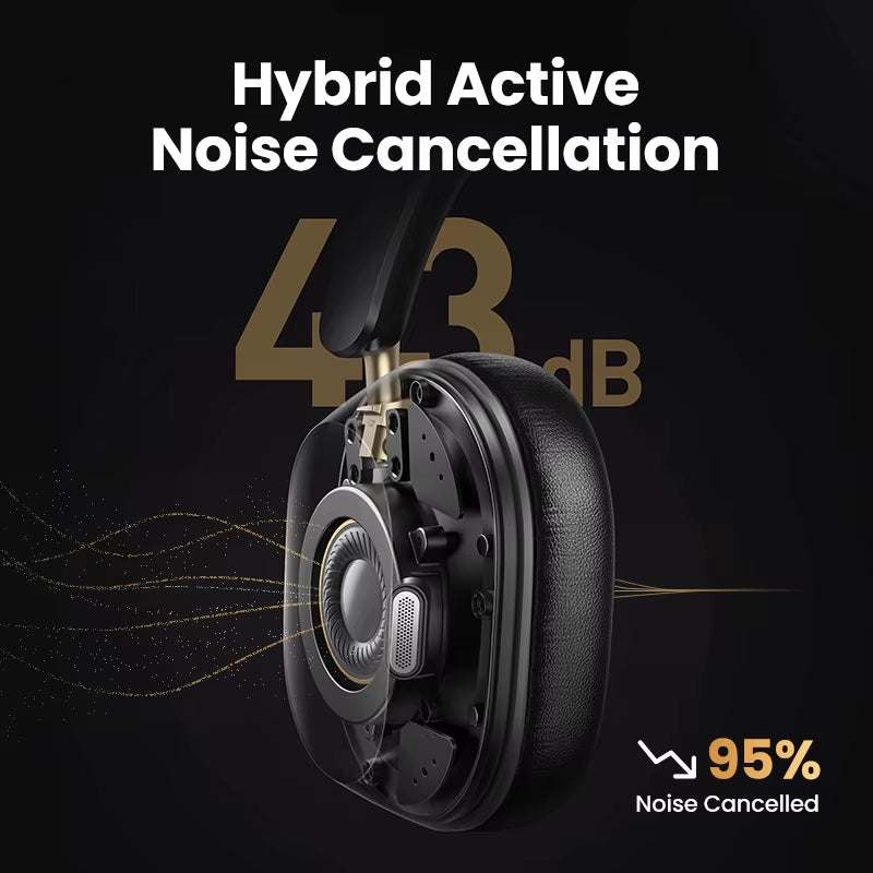 Max5C ANC Wireless Headphones