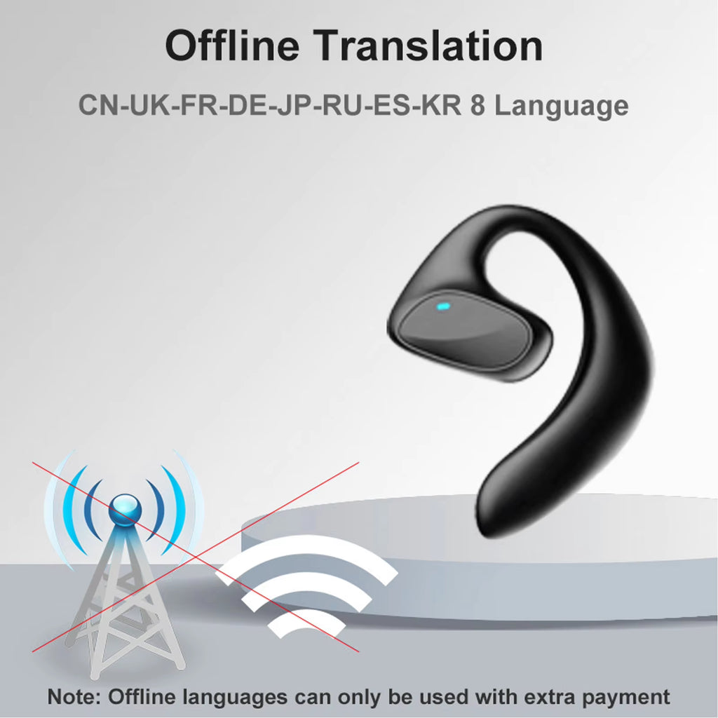 AI Translator Earbuds with 144 Language Support