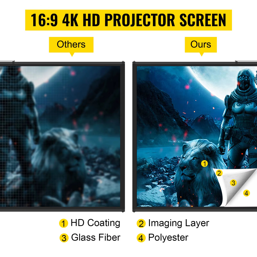Portable 4K Projector Screen with Stand