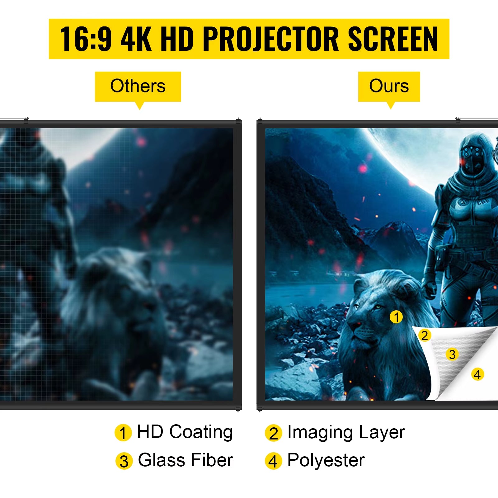 Portable 4K Projector Screen with Stand