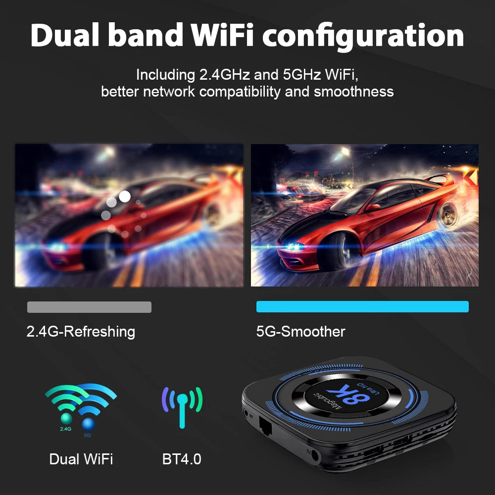 Android 12 8K Smart TV Box