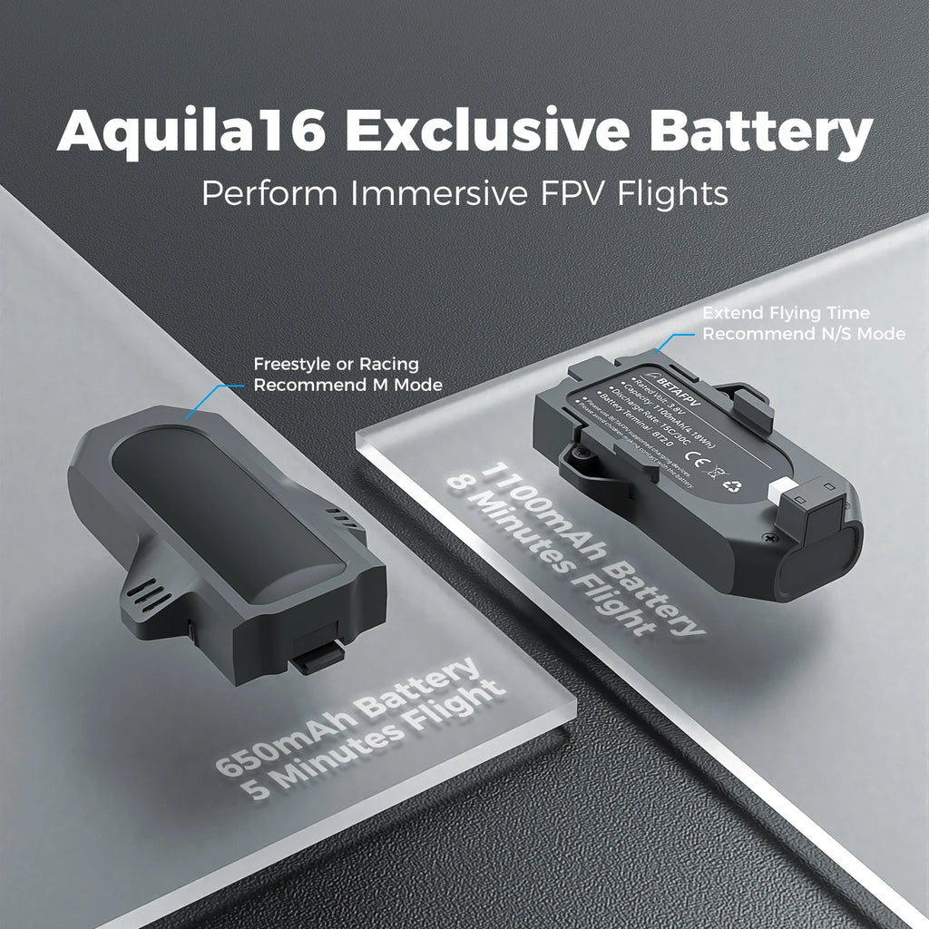 Aquila16 FPV Racing Drone Kit