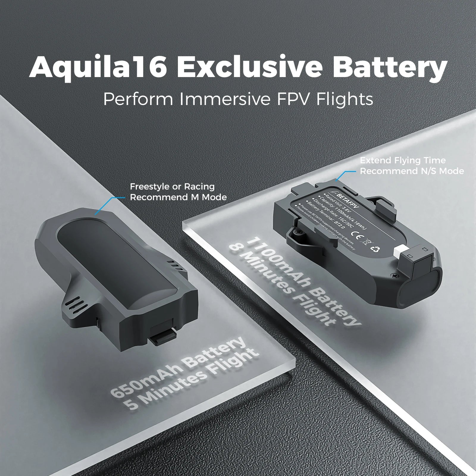 Aquila16 FPV Racing Drone Kit