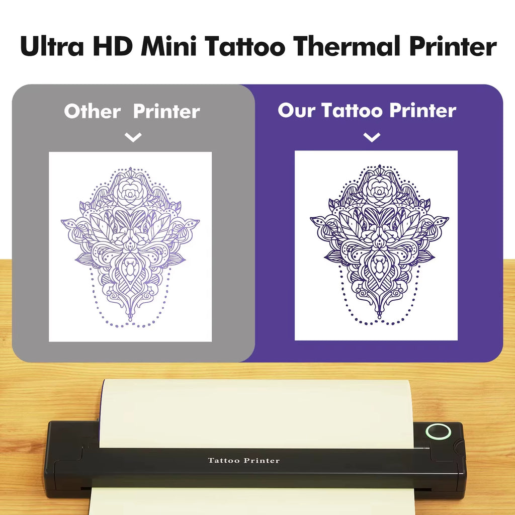 Portable A4 Bluetooth Thermal Printer