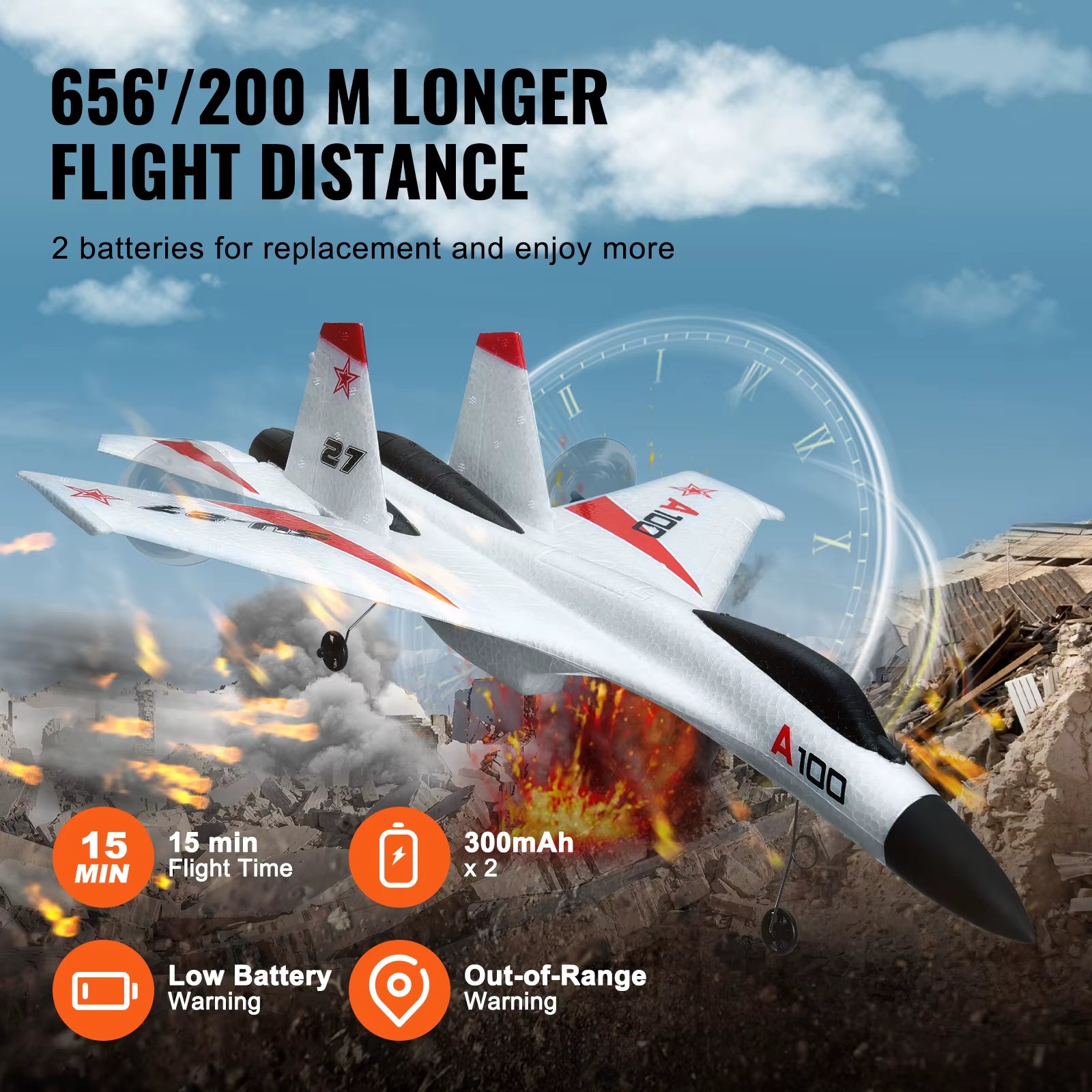 SU27 RC Glider Airplane